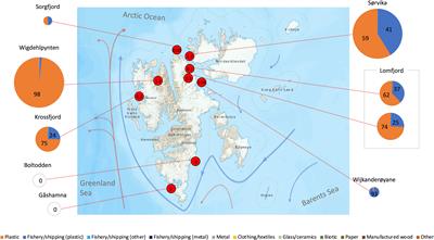 Where does Arctic beach debris come from? Analyzing debris composition and provenance on Svalbard aided by citizen scientists